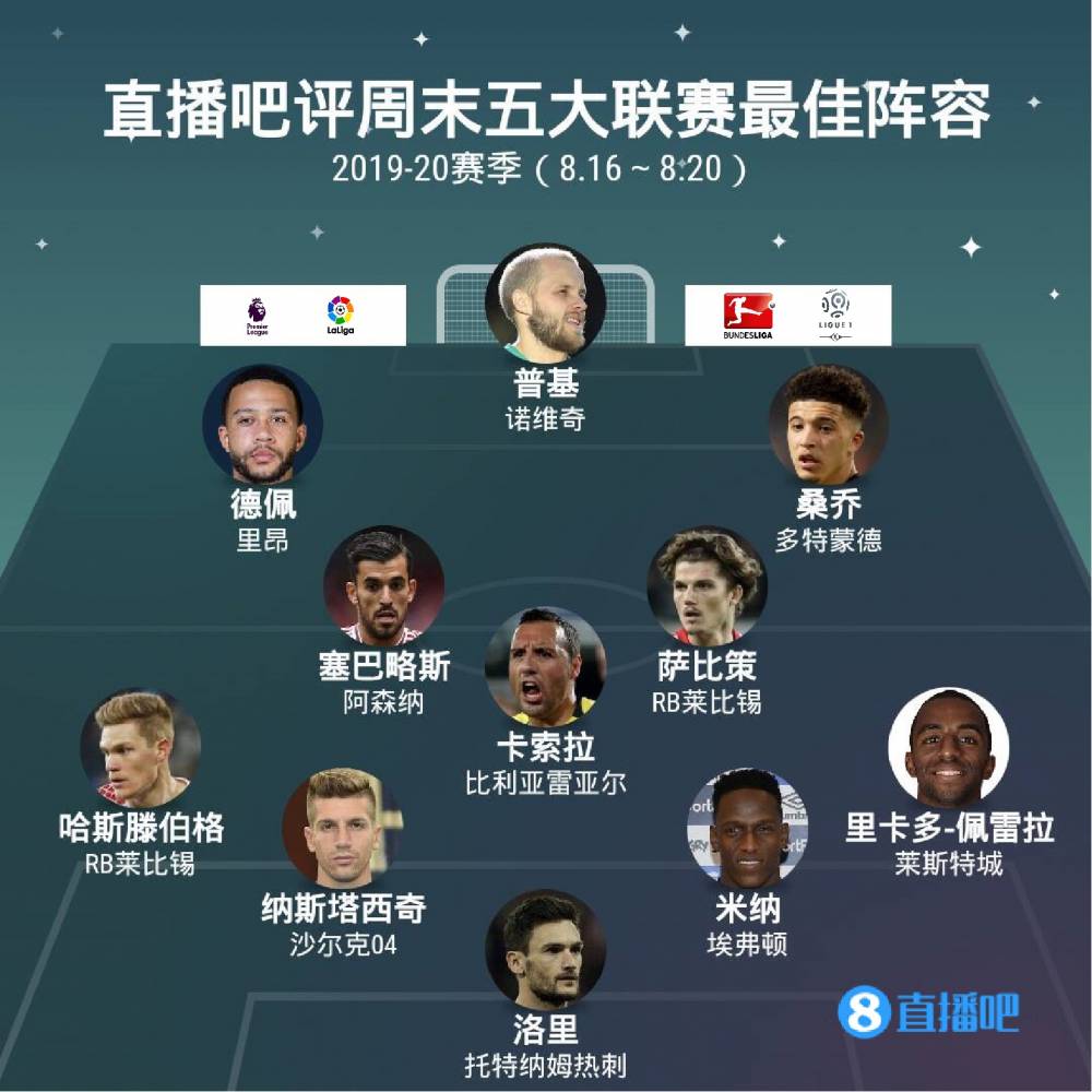 浦进攻线上