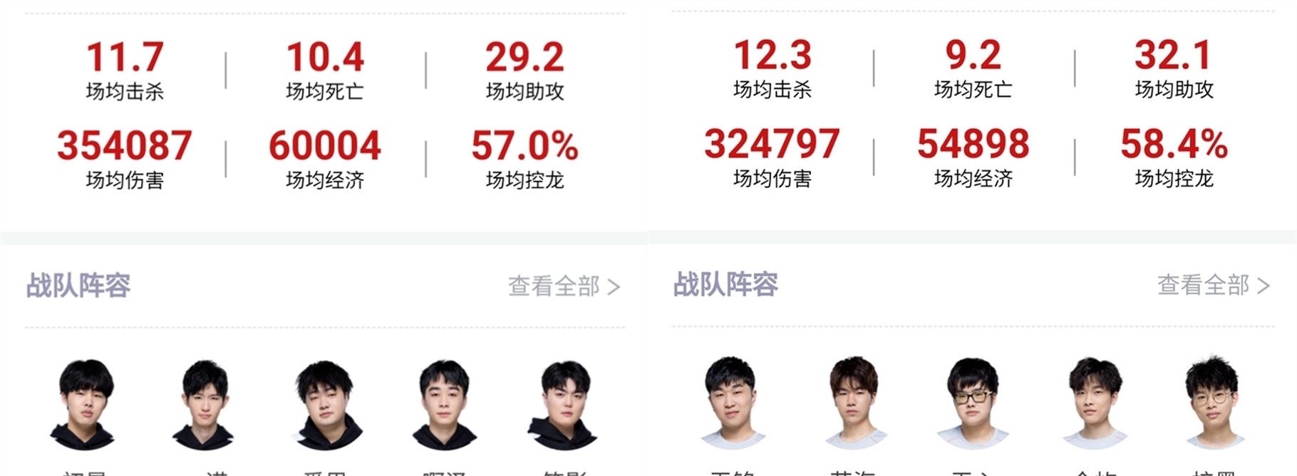 美国庞大的