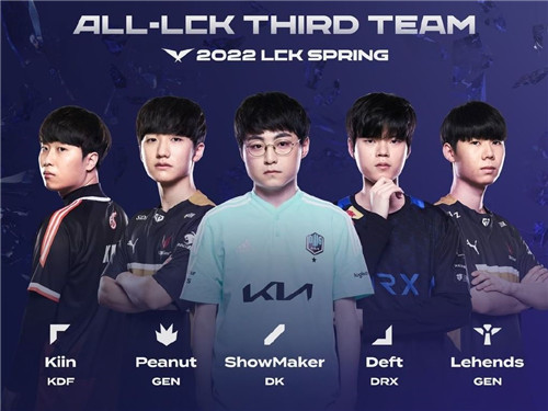 新星边锋在 新星边锋在