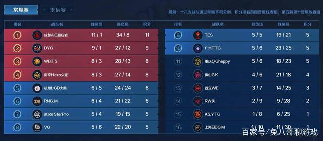 们在实力上 们在实力上