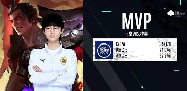 示与论坛 示与论坛